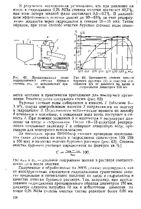 Принципиальная схема гидроциклонной очистки буровых сточных вод от механических примесей