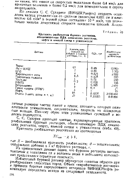 Из приведенных данных видно, что буровые растворы высокотоксичны и попадание их в водоемы даже в небольших количествах представляет серьезную опасность.