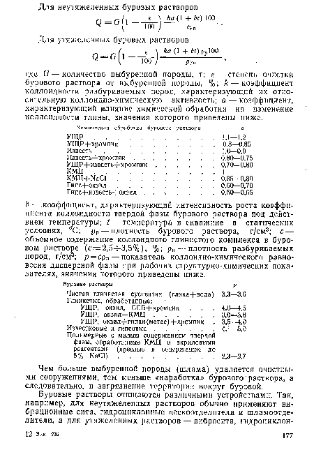 Чем больше выбуренной породы (шлама) удаляется очистными сооружениями, тем меньше «наработка» бурового раствора, а следовательно, и загрязнение территории вокруг буровой.