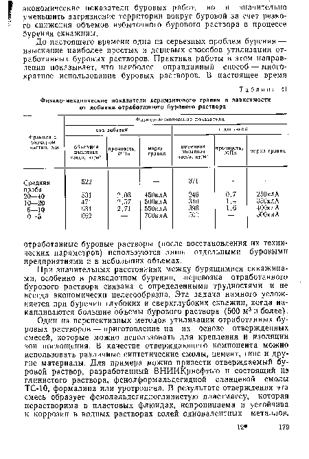 При значительных расстояниях между бурящимися скважинами, особенно в разведочном бурении, перевозка отработанного бурового раствора связана с определенными трудностями и не всегда экономически целесообразна. Эта задача намного усложняется при бурении глубоких и сверхглубоких скважин, когда накапливаются большие объемы бурового раствора (500 м3 и более).