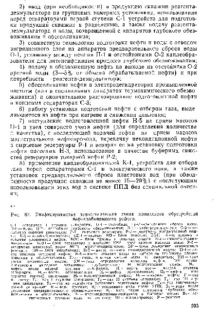 Унифицированная технологическая схема комплексов обустройства