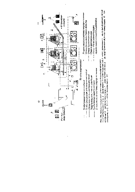 Технологическая схема узла отмывки и обезвоживания осадка