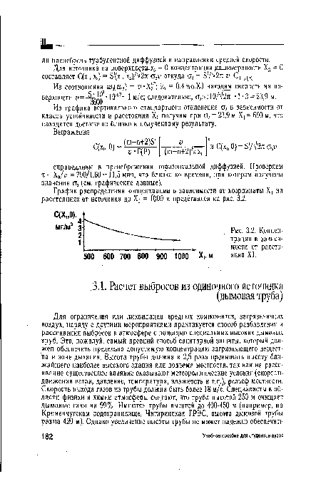 Концентрация в зависимости от расстояния XI.