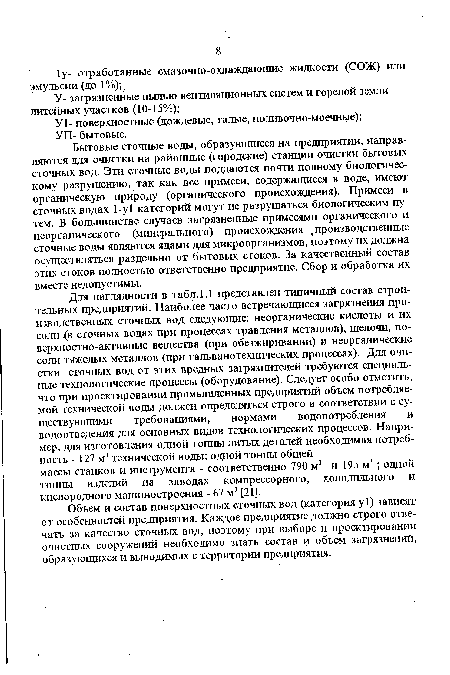 Для наглядности в табл. 1.1 представлен типичный состав строительных предприятий. Наиболее часто встречающиеся загрязнения производственных сточных вод следующие: неорганические кислоты и их соли в сточных водах при процессах травления металлов), щелочи, поверхностно-активные вещества (при обезжиривании) и неорганические соли тяжелых металлов (при гальванотехнических процессах). Для очистки сточных вод от этих вредных загрязнителей требуются специальные технологические процессы (оборудование). Следует особо отметить, что при проектировании промышленных предприятий объем потребляемой технической воды должен определяться строго в соответствии с существующими требованиями, нормами водопотребления и водоотведения дня основных видов технологических процессов. Например, для изготовления одной тонны литых деталей необходимая потребность - 127 м3 технической воды; одной тонны общей массы станков и инструмента - соответственно 790 м3 и 195 м3 ; одной тонны изделий на заводах компрессорного, холодильного и кислородного машиностроения - 67 м3 [21].