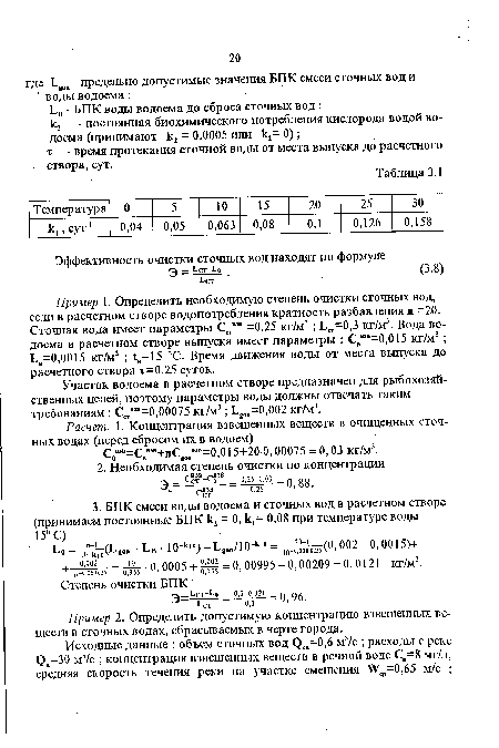 Пример 2. Определить допустимую концентрацию взвешенных веществ в сточных водах, сбрасываемых в черте города.