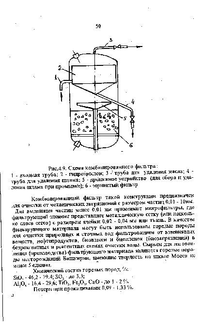 Схема комбинированного фильтра