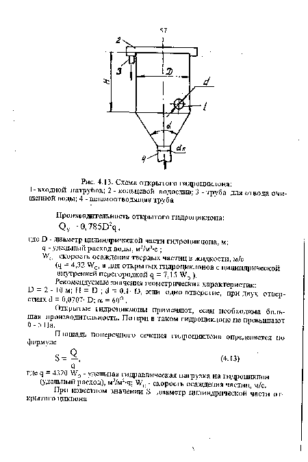 Схема открытого гидроциклона