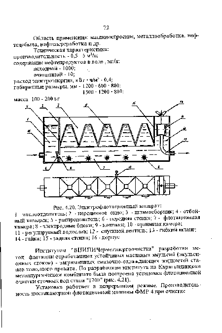 Электрофлотационный аппарат