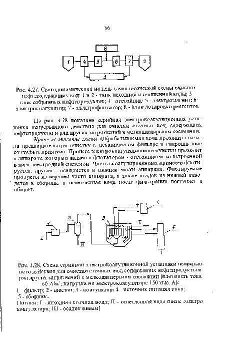 Свстодинамическая модель технологической  схемы очистки нефтесодержащих вод