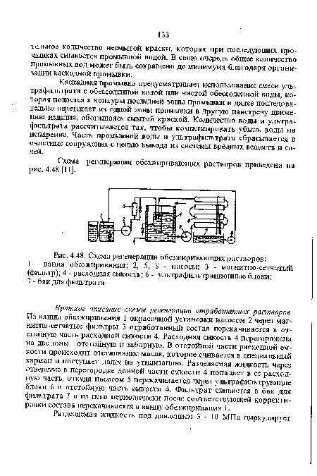 Схема регенерации обезжиривающих растворов