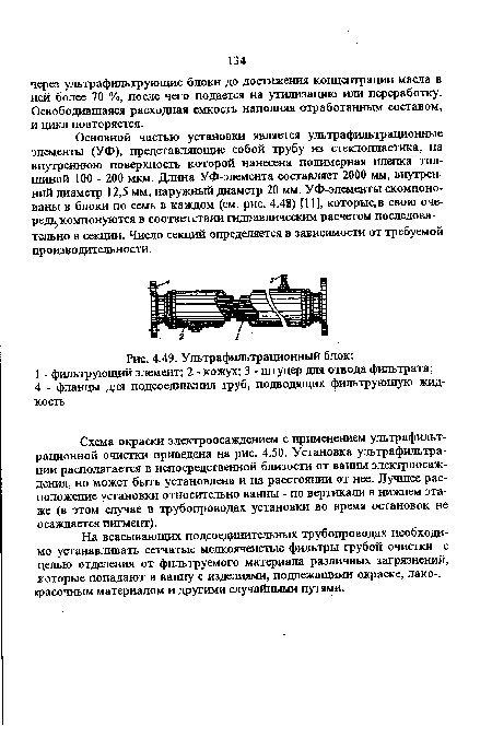 Ультрафильтрационный блок