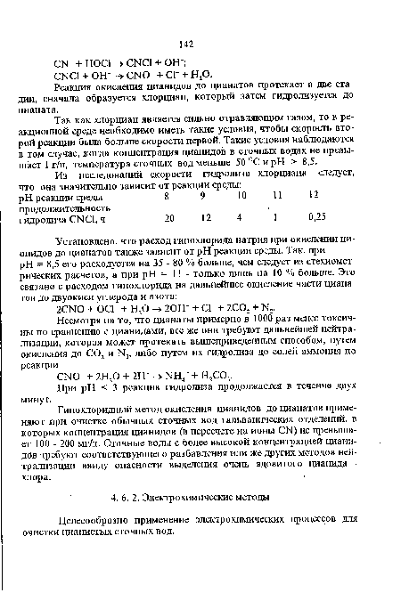 Гипохлоридный метод окисления цианидов до цианатов применяют при очистке обычных сточных вод гальванических отделений, в которых концентрация цианидов (в пересчете на ионы CN) не превышает 100 - 200 мг/л. Сточные воды с более высокой концентрацией цианидов требуют соответствующего разбавления или же других методов нейтрализации ввиду опасности выделения очень ядовитого цианида -хлора.