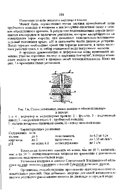 Схема установки деманганации и обезжелезивания