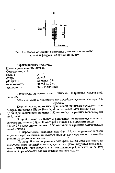 Схема установки совместного извлечения из воды железа и фтора в напорном аппарате