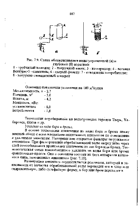 Схема обезжелезивания воды упрощенной (а) и глубокой (б) аэрацией