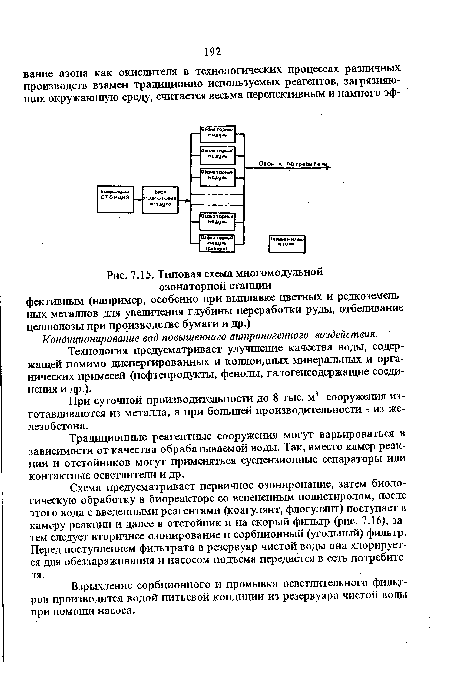 Типовая схема многомодульной озонаторной станции фективным (например, особенно при выплавке цветных и редкоземельных металлов для увеличения глубины переработки руды, отбеливание целлюлозы при производстве бумаги и др.)