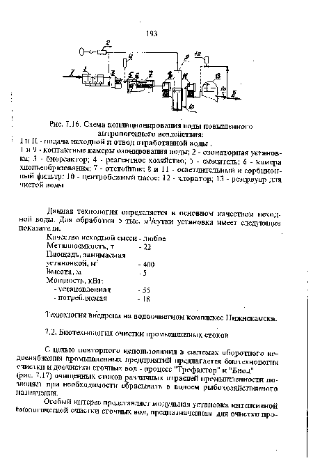 Схема кондиционирования воды повышенного антропогенного воздействия