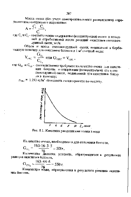 Кинетика расщепления озона в воде