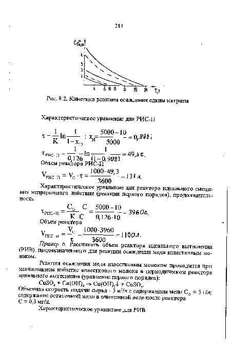 Кинетика реакции осаждения едким натрием