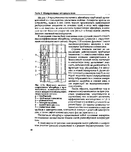Фрагмент высокоскоростного абсорбера с прямоточным взаимодействием газа и жидкости в восходящем закрученном потоке