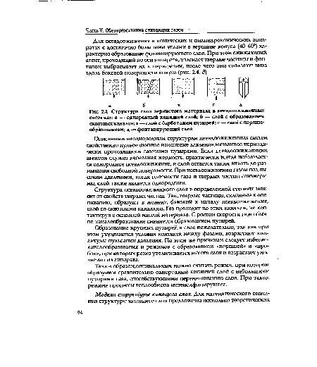 Структура слоя зернистого материала в пеевдоожиженных системах