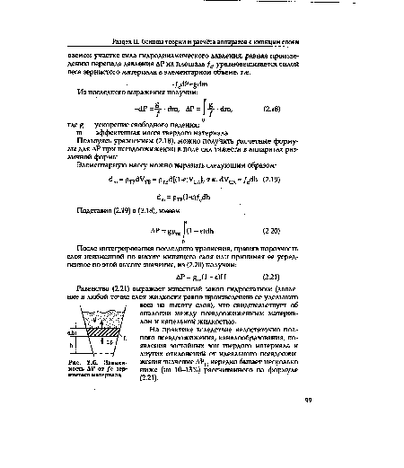 Зависимость ДР от /с зернистого материала.