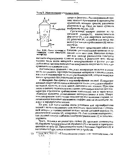 Схема сушилки с кипящим слоем инертного материала