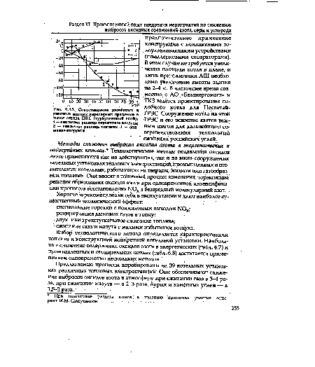 Сопоставление расчётных и опытных данных переходных процессов в топке стенда ЦКС (турбулентный слой)