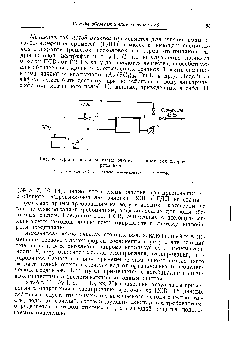 Принципиальная схема очистки сточных вод хлорированием