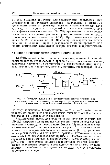 Принципиальная схема биологической очистки сточных вод