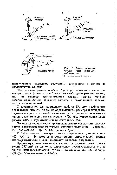 Чем меньше элементы тем труднее охладить процессор