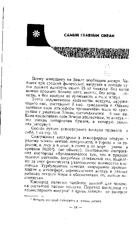 Точно подсчитанное количество воздуха, окружающего нас, составляет 5 тыс. триллионов т. Однако толщина слоя атмосферы чрезвычайно мала по сравнению с радиусом Земли, составляющим 6 тыс. км. Если представить себе Землю апельсином, то воздух — это тонкая папиросная бумага, в которую апельсин завернут.