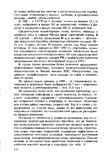 Несмотря на сложности и трудности проведения мер по устранению загрязнения воздушного бассейна, все же происходит незначительное снижение количества вредных веществ за счет совершенствования технологических процессов, строительства новых очистных сооружений, повышения эффективности существующих очистных установок, ликвидации источников загрязнения, перепрофилирования цехов, производств. Именно поэтому за последние годы наметилась тенденция к снижению выбросов вредных веществ в атмосферу (см. табл. 1).