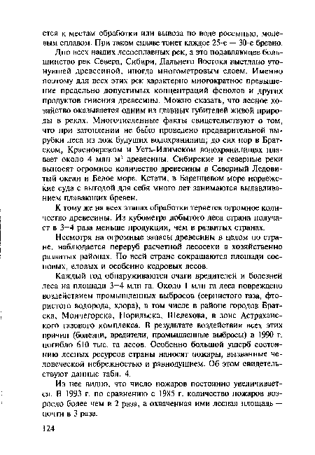 Каждый год обнаруживаются очаги вредителей и болезней леса на площади 3—4 млн га. Около 1 млн га леса повреждено воздействием промышленных выбросов (сернистого газа, фтористого водорода, хлора), в том числе в районе городов Братска, Мончегорска, Норильска, Шелехова, в зоне Астраханского газового комплекса. В результате воздействия всех этих причин (болезни, вредители, промышленные выбросы) в 1990 г. погибло 610 тыс. га лесов. Особенно большой ущерб состоянию лесных ресурсов страны наносят пожары, вызванные человеческой небрежностью и равнодушием. Об этом свидетельствуют данные табл. 4.