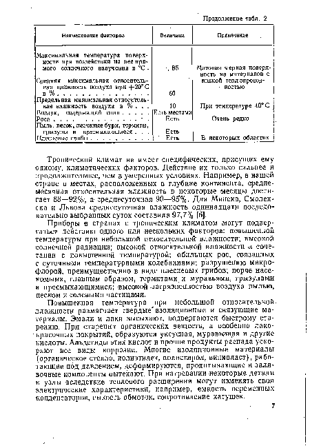 Приборы в странах с тропическим климатом могут подвергаться, действию одного или нескольких факторов: повышенной температуры при небольшой относительной влажности; высокой солнечной радиации; высокой относительной влажности в сочетании с повышенной температурой; обильных рос, связанных с суточными температурными колебаниями; разрушению микрофлорой, преимущественно в виде плесневых грибов; порче насекомыми, главным образом, термитами и муравьями, грызунами и пресмыкающимися; высокой загрязненностью воздуха пылью, песком и солевыми частицаами.