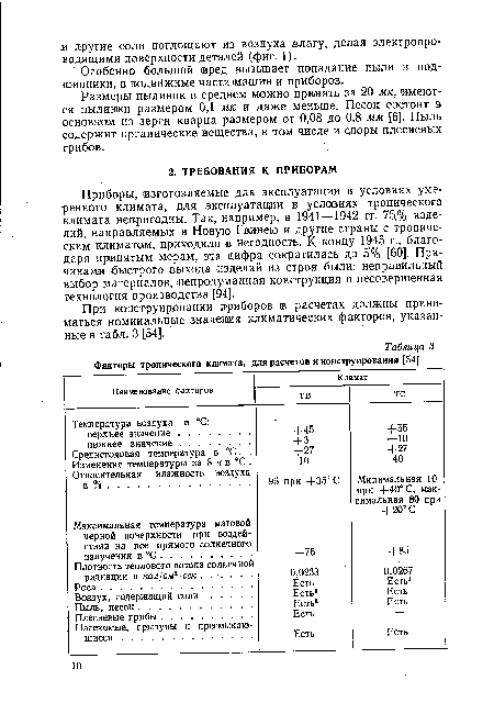 При конструировании приборов в расчетах должны приниматься номинальные значения климатических факторов, указанные в табл. 3 [54].