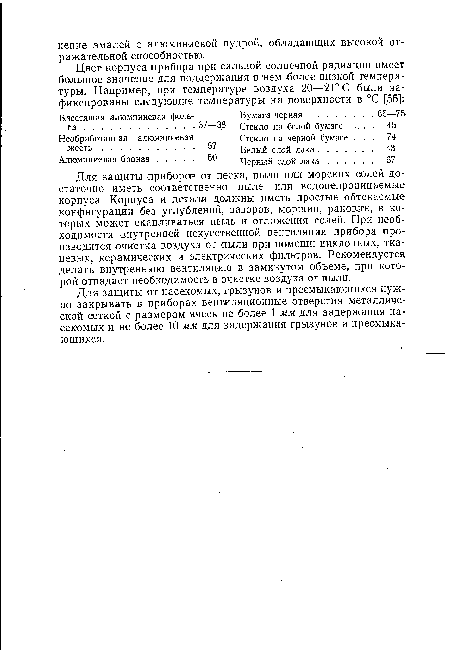 Для защиты от насекомых, грызунов и пресмыкающихся нужно закрывать в приборах вентиляционные отверстия металлической сеткой с размером ячеек не более 1 мм для задержания насекомых и не более 10 мм для задержания грызунов и пресмыкающихся.