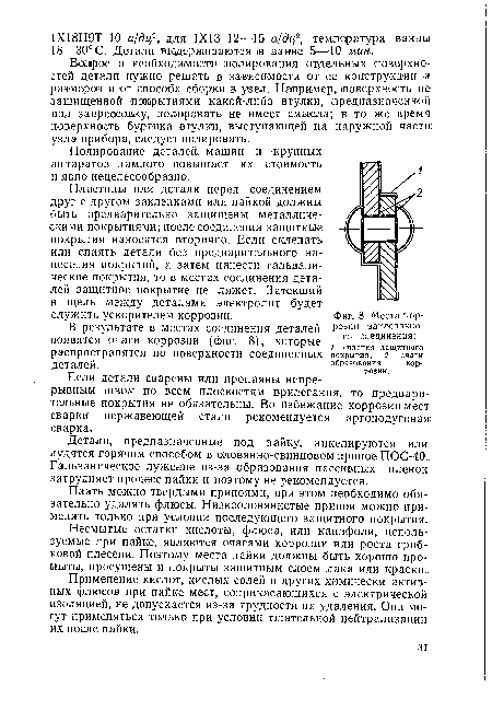 Места  коррозии заклепочного соединения