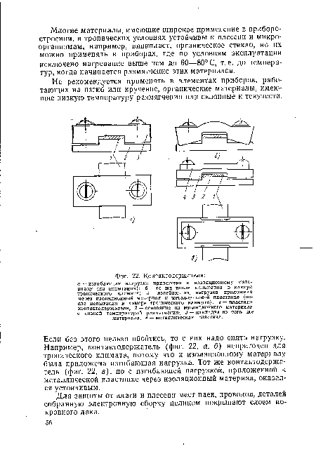 Контактодержатели