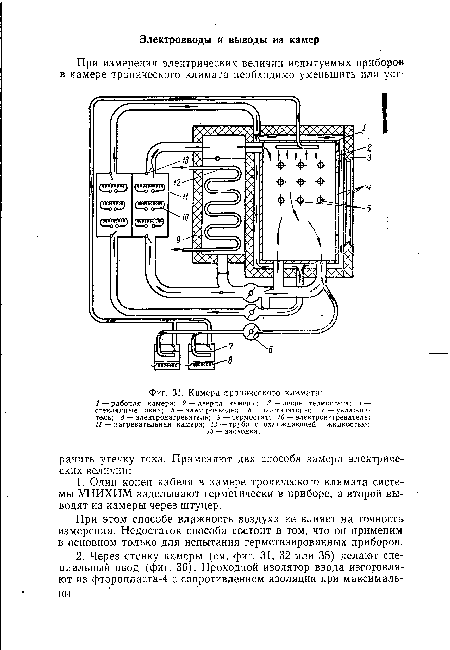 Камера (тропического климата