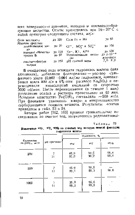 В очищаемой воде осаждали гидроокись железа (или алюминия), добавляли флотореагент — раствор сульфатного мыла (0,002—0,004 мл/мг гидроокиси, концентрация мыла 800 г/л в 4%-ном растворе N82804) и перемешивали импеллерной мешалкой со скоростью 3000 об/мин. После перемешивания (в течение 1 мин) разделение осадка и раствора происходило за 40 мин. Исходное количество Ре(ОН)3 составляло 500 мг/л. При флотации удалялись макро- и микроколичества сорбирующихся осадком веществ. Результаты опытов приведены в табл. 23 и 24.