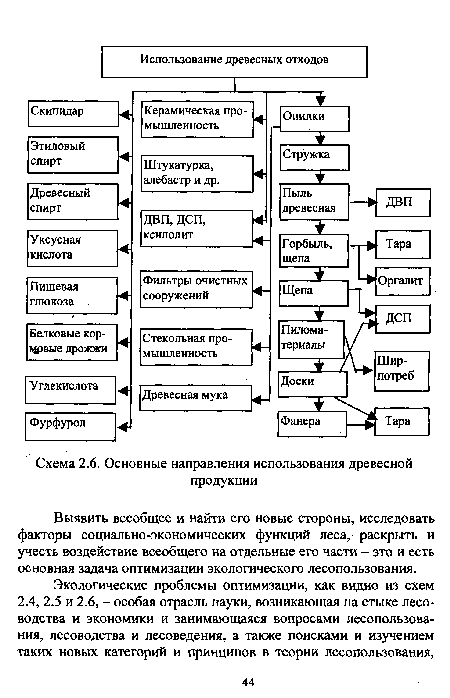 Выявить всеобщее и найти его новые стороны, исследовать факторы социально-экономических функций леса, раскрыть и учесть воздействие всеобщего на отдельные его части - это и есть основная задача оптимизации экологического лесопользования.