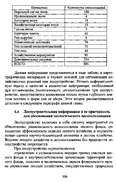 Данная информация представляется в виде таблиц и картографических материалов и служит основой для оптимизации хозяйственных решений при лесоустройстве. Решить информационную задачу о качестве и количестве информации, необходимой мя оптимизации экологического лесопользования при лесоустройстве, представляется возможным только путем глубокого анализа состава и форм для ее сбора. Этот вопрос рассматривается детально в следующем параграфе данной главы.