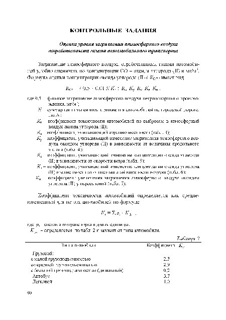 Кп - коэффициент увеличения загрязнения атмосферного воздуха оксидом углерода (II) у пересечений (табл. 7).