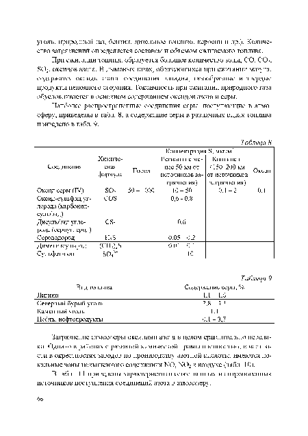 При сжигании топлива образуется большое количество золы, СО, С02, 302, оксидов азота. В дымовых газах, образующихся при сжигании мазута, содержатся оксиды азота, соединения ванадия, газообразные и твердые продукты неполного сгорания. Токсичность при сжигании природного газа обусловливается в основном содержанием оксидов азота и серы.