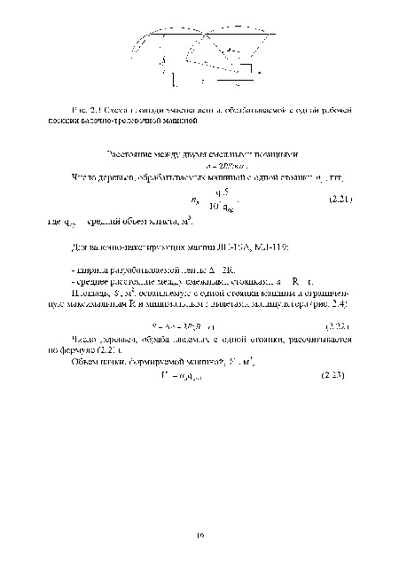 Схема площади участка ленты, обрабатываемой с одной рабочей позиции валочно-трелевочной машиной