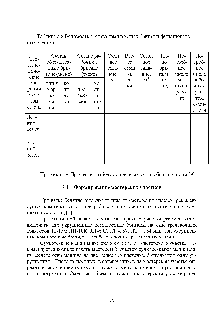 При валке бензиномоторными пилами мастерский участок рекомендуется комплектовать (при работе в одну смену) из шести малых комплексных бригад [1].