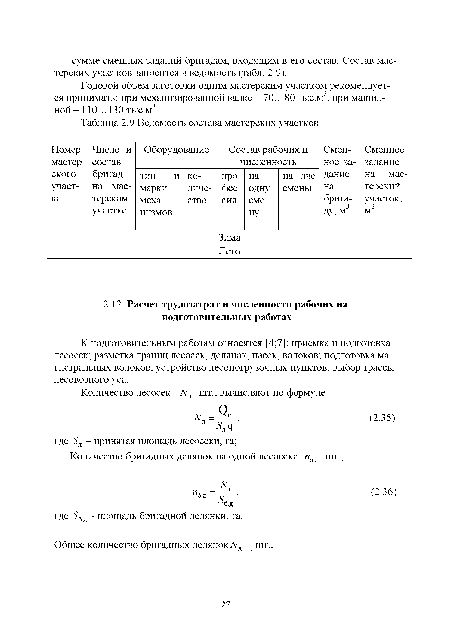 К подготовительным работам относятся [4;7]: приемка и подготовка лесосек; разметка границ лесосек, делянок, пасек, волоков; подготовка магистральных волоков; устройство лесопогрузочных пунктов; выбор трассы лесовозного уса.