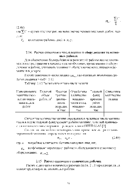 Тг - количество рабочих дней в году.