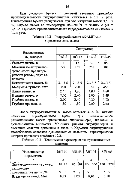 Стол однотумбовый техническая характеристика